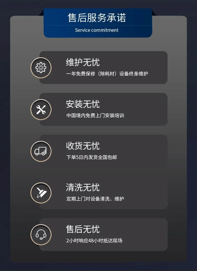 售后無(wú)憂丨2024年1月-6月全國(guó)各大高校艾柯純水機(jī)維護(hù)案例（部分）插圖19