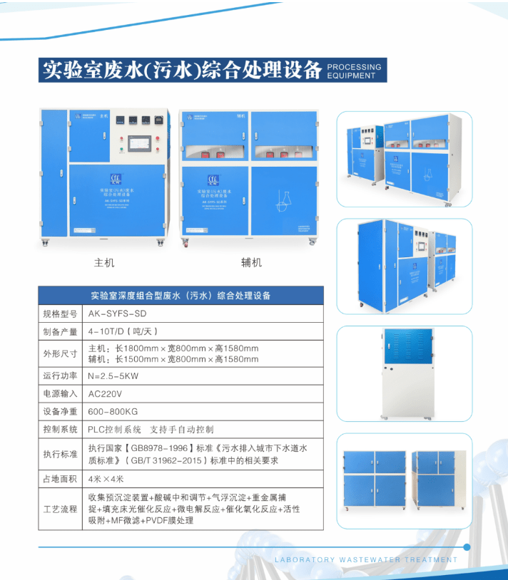 艾柯實(shí)驗(yàn)室6噸日處理量廢水綜合處理設(shè)備發(fā)貨，攜手陜西鉬業(yè)集團(tuán)共繪環(huán)保新篇章插圖2