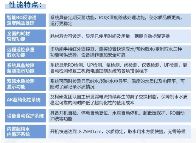 純水維護丨艾柯工程師團隊全面維護，助力江西農(nóng)業(yè)大學(xué)AK系列超純水機保養(yǎng)！插圖4