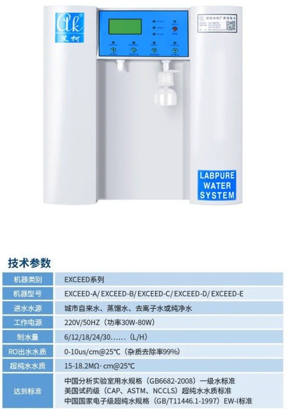 純水維護(hù)丨12月技術(shù)維保九江生態(tài)環(huán)境監(jiān)測(cè)中心，艾柯Exceed與Advanced系列超純水機(jī)煥新啟航！插圖6