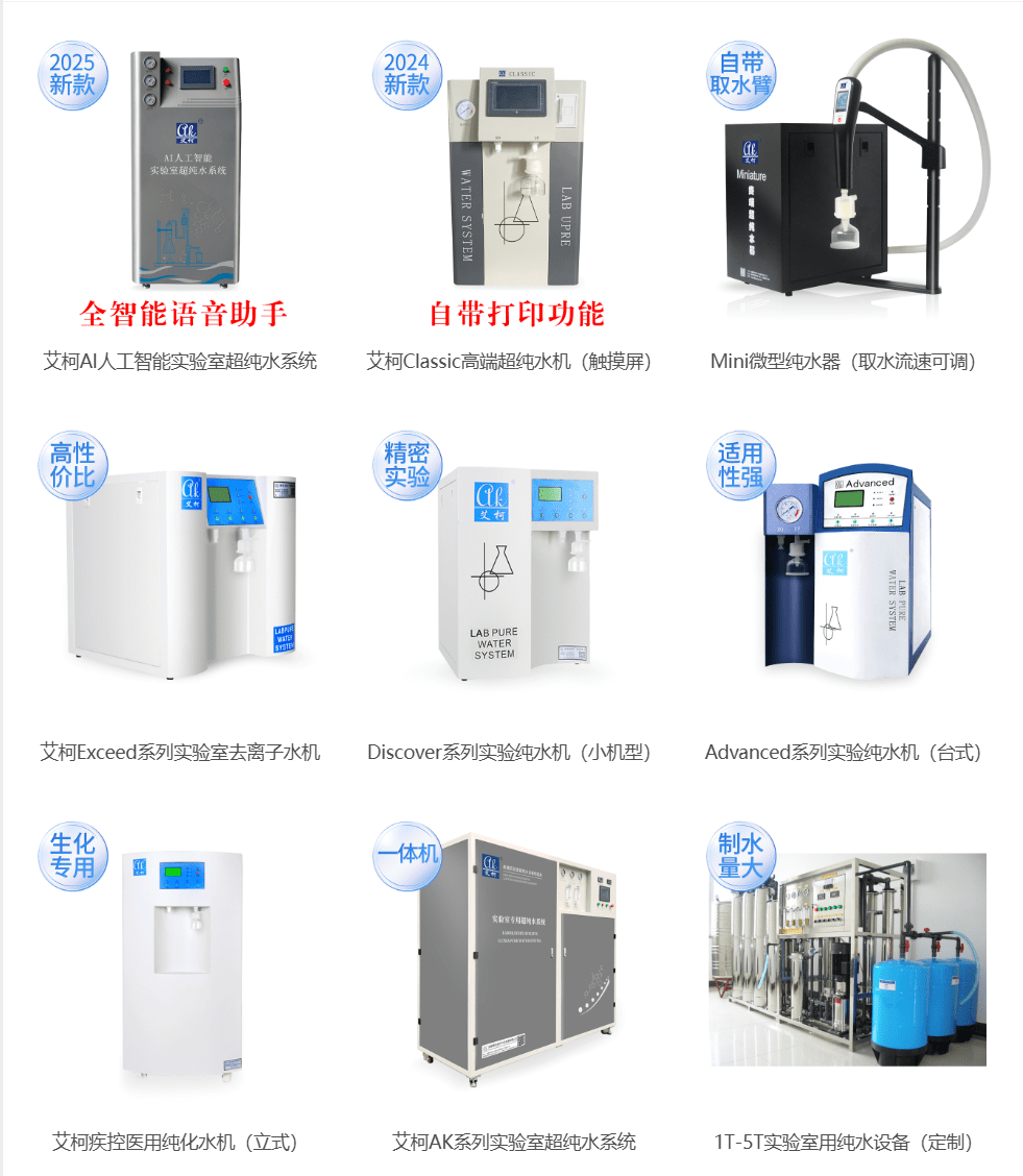 生態(tài)環(huán)境監(jiān)測實驗室用超純水機滿足RO水和UP水的話哪家好？插圖