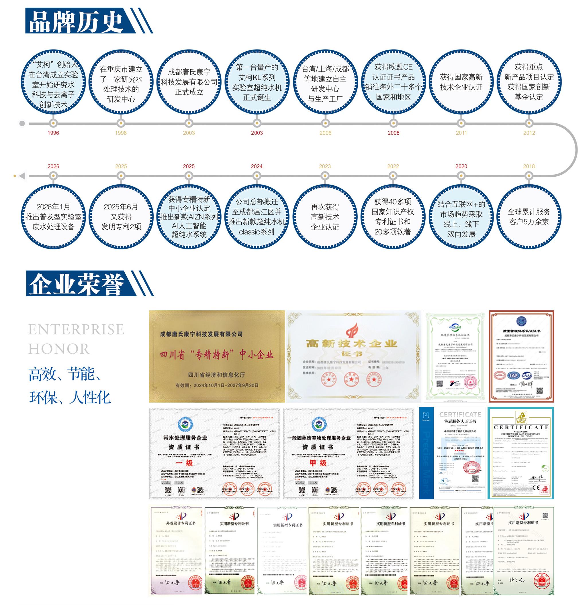 關(guān)于艾柯插圖1